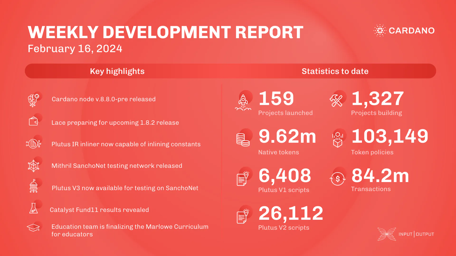 weekly development report